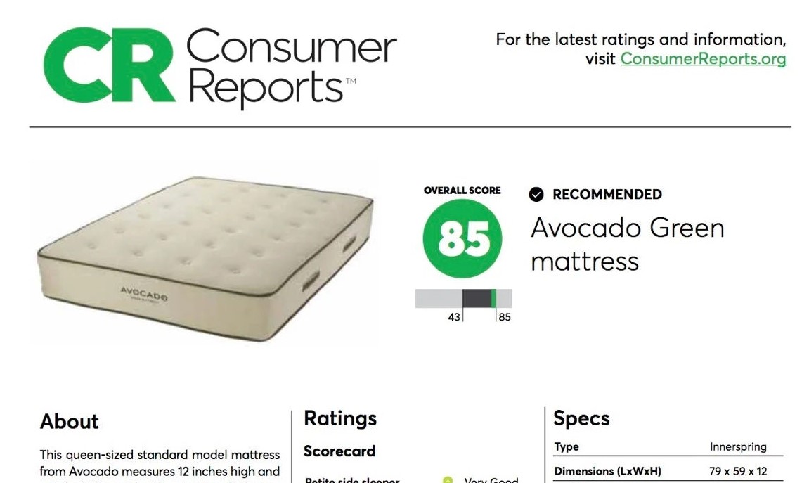 Avocado Organic Mattress 2023 Review All Natural Luxury