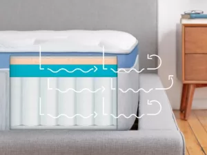 Bear Elite Hybrid air flow through the mattress to dissipate heat